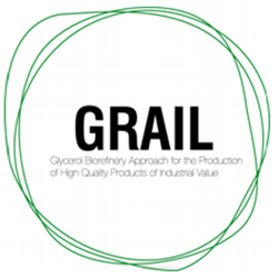 GRAIL – “Glycerol Biorefinery approach for the production of high quality products of industrial value”